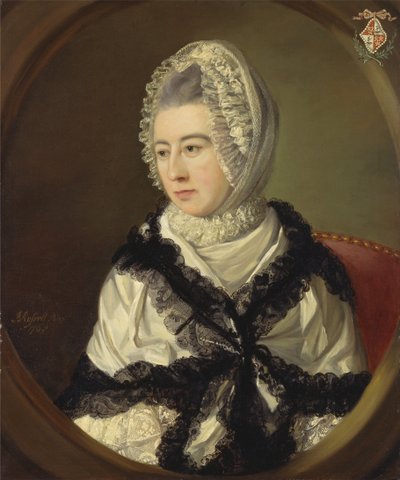  by John Russell