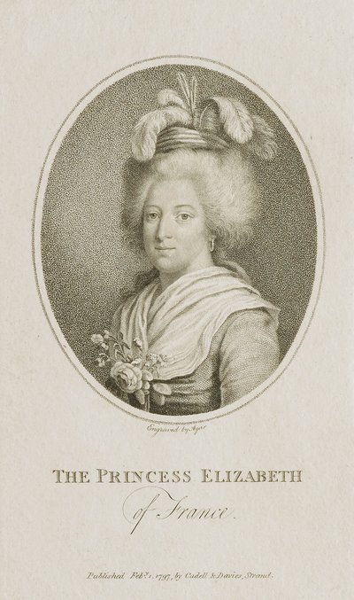Fransa Prensesi Elizabeth by John Samuel Agar
