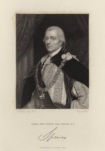 ಜಾರ್ಜ್ ಸ್ಪೆನ್ಸರ್, 2 ನೇ ಅರ್ಲ್ ಸ್ಪೆನ್ಸರ್ ಟರ್ಕಿ by John Singleton Copley
