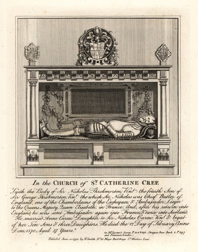 Sir Nicholas Throkmorton