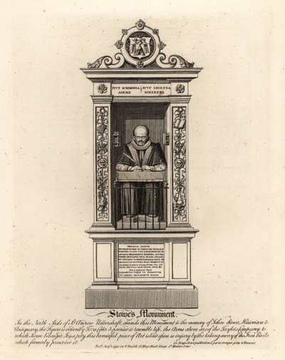 John Stowe, Tarihçi ve Antikacı by John Thomas Smith