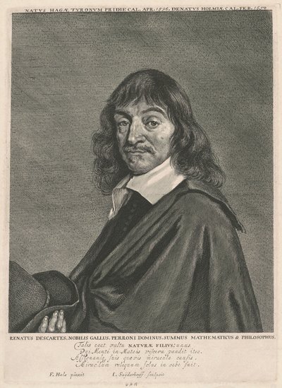 Rene Descartes by Jonas Suyderhoff, after Frans Hals