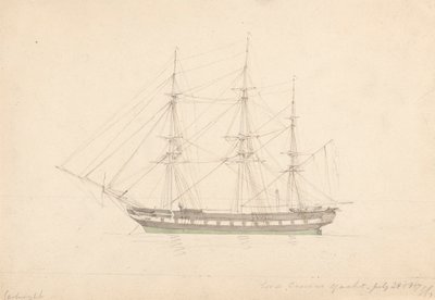 Lord Craven'in Yatı, 23 Temmuz 1817 by Joseph Cartwright