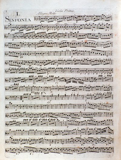 Pleyel tarafından ut majör Senfoni