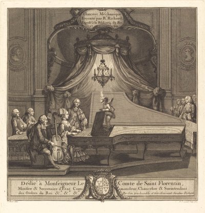 mekanik konser by Joseph de Longueil after Charles Eisen
