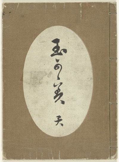 kumaş tasarımları by Kamisaka Sekka (attributed to)