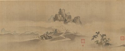 Çin Manzarası: Xiao ve Xiang Nehirlerinin Sekiz Görünümü, 17.-18. yüzyıl. by Kanô Yôboku Tsunenobu