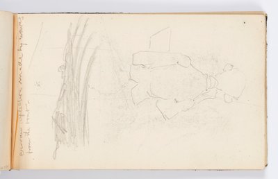 Sketchbook Sayfası: Arkadan Sanatçı by Kenyon Cox