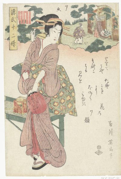 Yugao Genji hikayesinin on iki bölümü (dizi başlığı) Genji junijo (nesne üzerinde dizi başlığı) by Kikugawa Eizan
