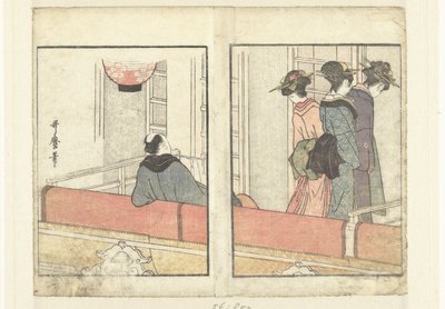 Tiyatro kulübesi Oyuncuların perde arkasına bir bakış (dizi adı) Yakusha gakuya tsu (dizi adı) by Kitagawa Utamaro