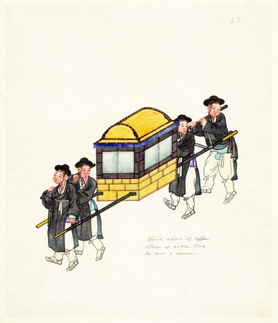 1890 dolaylarında yayınlanmış bir Kapalı Palanquin örneği (el renkli gravür) by Korean School
