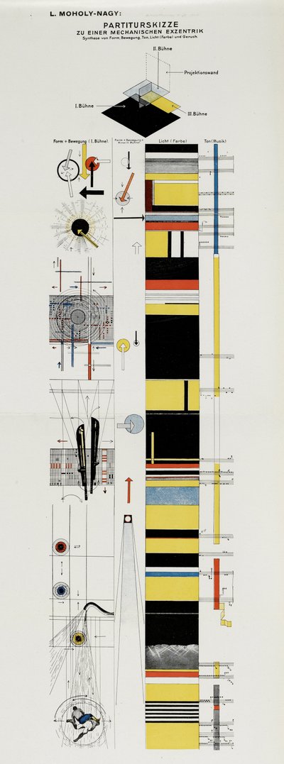 Skor çizimi. Bauhaus Die Bühne im Bauhaus