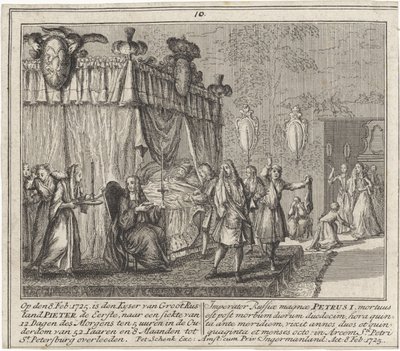8 Şubat 1725, 1727