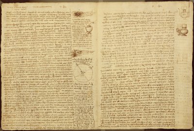 Codex Leicester
