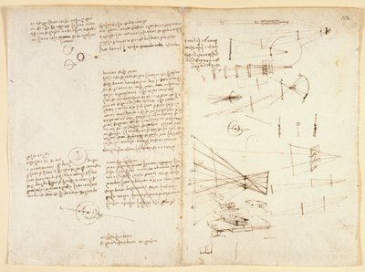 Arundel 263 f.115v, f.112 Gözün özellikleri üzerine notlar, çizimler ve bir diyagram, c.1490 (kağıt üzerinde kalem ve mürekkep) by Leonardo da Vinci