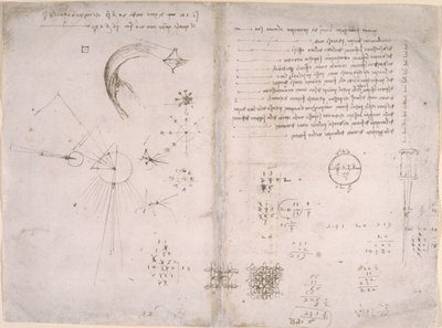Arundel 263, f.125v, f.122 
