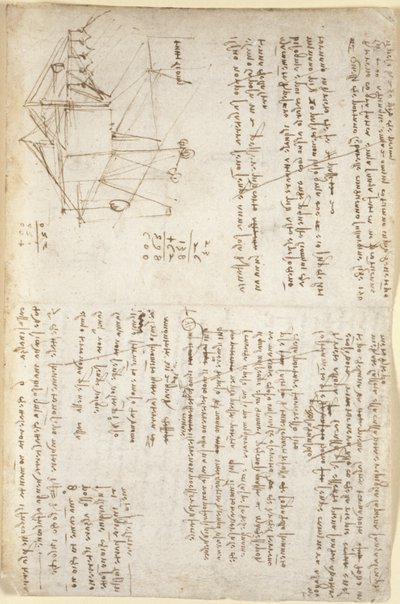 Arundel 263, f.127, Perspektifte mekanik kazıcının notları ve şematik çizimi (yan yan), c.1503-5 (kağıt üzerinde kalem ve mürekkep) by Leonardo da Vinci