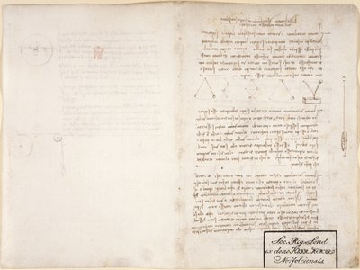 Arundel 263, f.13v, f.2 