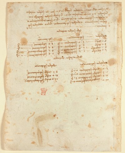 Arundel 263 f.153v 