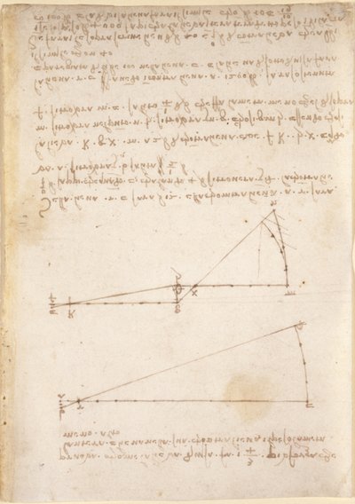 Arundel 263, f.214 Çeşitli aritmetik ve geometrik önermelerle (kağıt üzerinde kalem ve mürekkep) mekanik güçler ve kuvvetler, vurmalı, yerçekimi, hareket, optik ve astronomi üzerine çizimler by Leonardo da Vinci