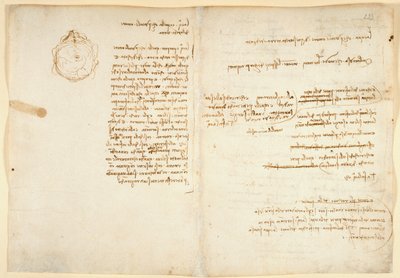 Arundel 263 f.236v, f.233 Su ile ilgili notlar; 