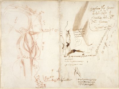 Arundel 263, f.275v, f.274 Arno Nehri