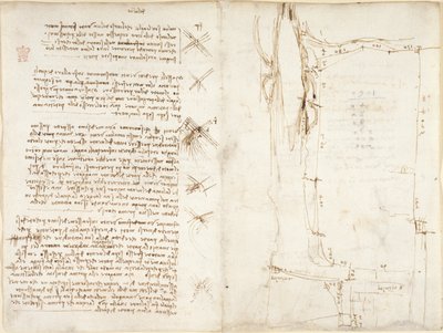 Arundel 263, f.276v, f.273r, Rüzgarla ilgili notlar ve eskizler, 
