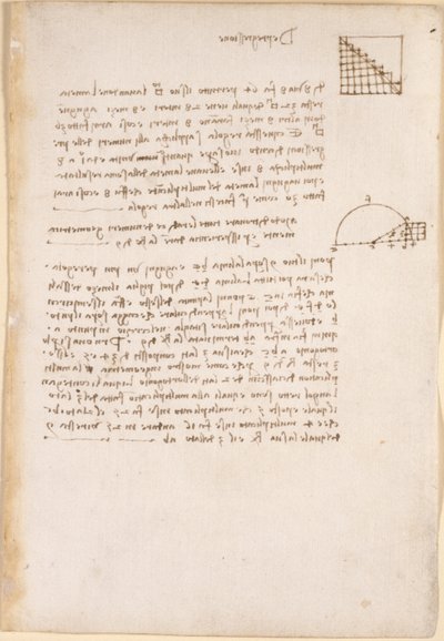 Arundel 263, f.27, Geometri üzerine notlar ve diyagramlar, 