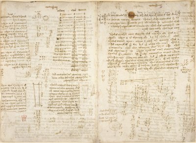 Arundel 263, f.280v, f.279 "Codex Arundel"den "kostik" piramitler üzerine "presspectiva" başlıklı notlar, diyagramlar ve matematiksel hesaplamalar by Leonardo da Vinci