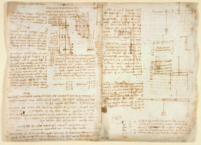 Arundel 263 f.32v, f.31 Mekanik üzerine notlar ve diyagramlar, 