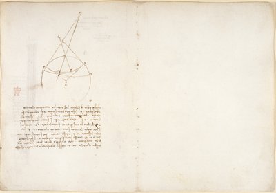Arundel 263, f.48v, 55, Alhazen