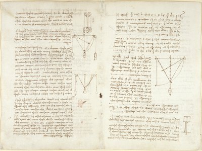 Arundel 263, f.4v, f.11, Mekanik üzerine notlar ve diyagramlar by Leonardo da Vinci
