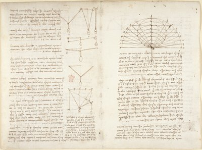 Arundel 263, f.5v, f.10v Mekanik üzerine notlar ve diyagramlar by Leonardo da Vinci