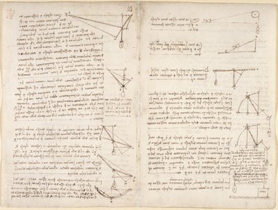 Arundel 263, f.7v, f.8 Mekanik üzerine notlar ve diyagramlar by Leonardo da Vinci