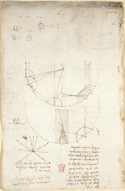 Arundel 263, f.85v Yansıma kostiği ile ilgili optik diyagramlar; vurmalı çalgının gücüyle ilgili ve Aristotelesçi ilke 