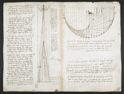 Arundel 263, f.87r 