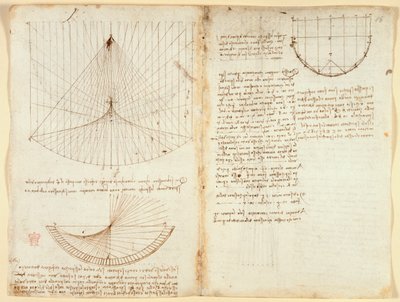 Arundel 263 f.87v, f.86 Yansıma kostikleriyle ilgili optik üzerine notlar ve diyagram, c.1503-5 (kağıt üzerinde kalem ve mürekkep) by Leonardo da Vinci