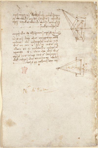 Arundel 263, f.93v Optik üzerine notlar ve şematik çizim; not 