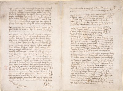 Arundel 263, ff.16v-17, Leonardo da Vinci