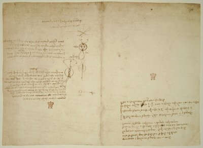 Codex Arundel. ff.171v-170r by Leonardo da Vinci