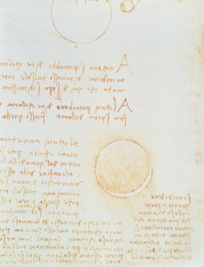 Fol detayı 2r, Codex Leicester