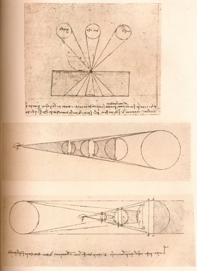 Doğrusal perspektif, ışık ve gölge teorilerini gösteren diyagramlar, c1472-c1519 1883 by Leonardo da Vinci