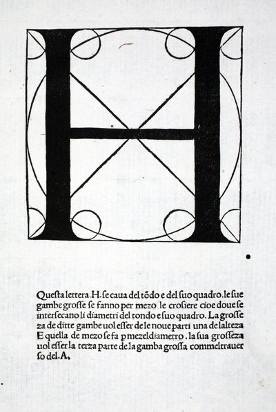 H, Luca Pacioli