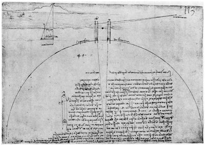 15. yüzyılın sonlarında veya 16. yüzyılın başlarında 1954'te Dünya'nın yüzeyini ölçme yöntemi. by Leonardo da Vinci