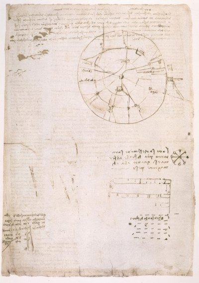 İnsan sesinin oluşumu ile ilgili notlar by Leonardo da Vinci