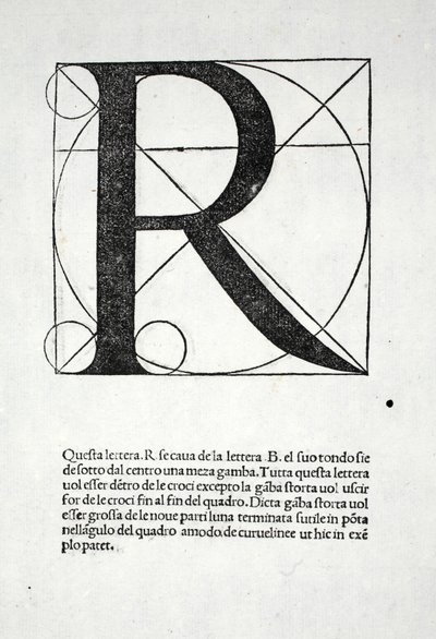 R, Luca Pacioli