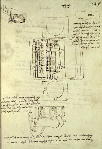 Yukarıdan ve yandan görülen Sforza Atı için Döküm Çukurunun taslağı, fol. Codex Madrid I