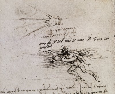 Avuç içi ve şamandıra, Codex Atlantic by Leonardo da Vinci