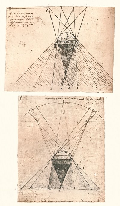 Işık ve gölge teorisini gösteren iki diyagram, c1472-c1519 1883 by Leonardo da Vinci