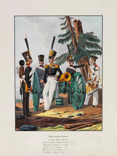 Rus İmparatorluk Ordusunun 1. Grenadier Tümeni, 1837-1839. by Lev Alexandrovich Belousov